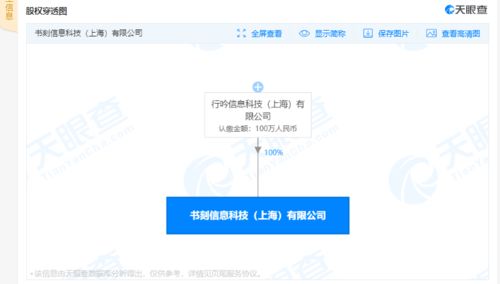 小红书关联公司新设百万元级企业，加码信息系统集成服务