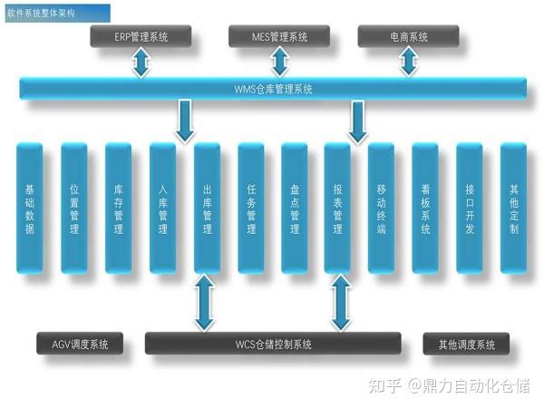 携手共赢，智造未来 中山精体与精工智能共创云智慧工厂典范